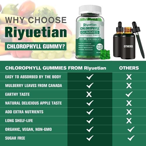 Riyuetian Chlorophyll Gummies on a table with fresh apples