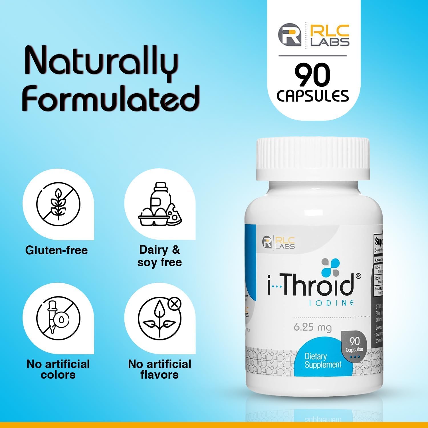 RLC Labs i-Throid supplement capsules on a wooden surface