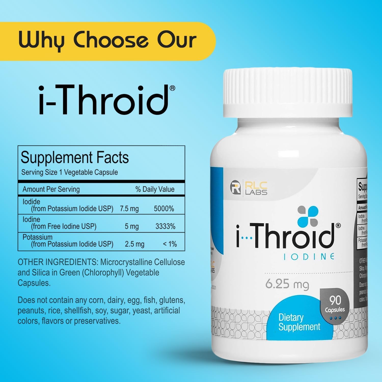 RLC Labs i-Throid supplement ingredients list