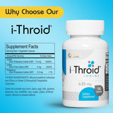 RLC Labs i-Throid supplement ingredients list