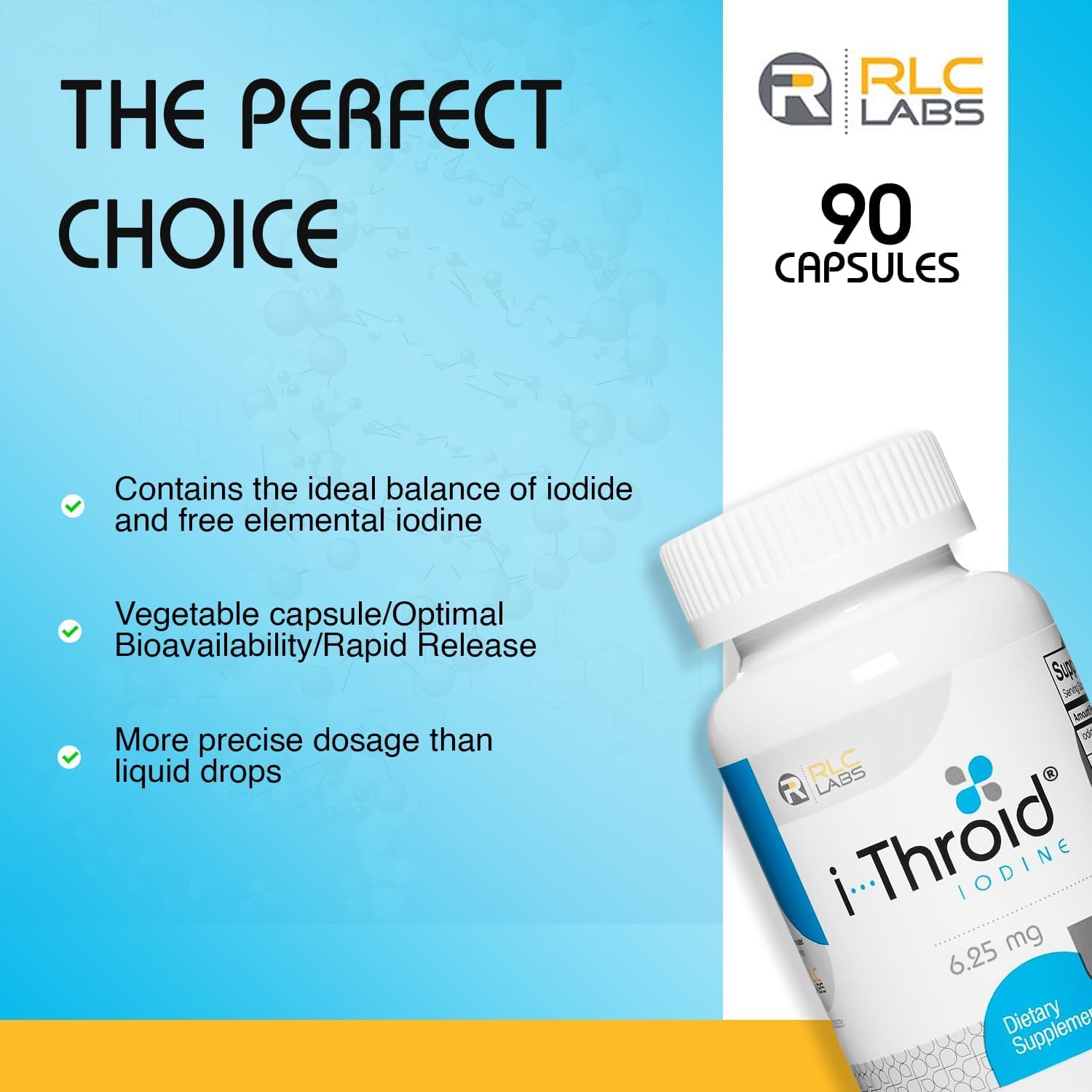 RLC Labs i-Throid supplement side view showing capsule size