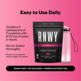 RNWY Collagen Supplement 510g ingredients list