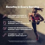 RNWY Collagen Supplement 510g packaging