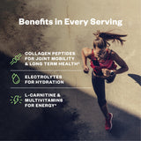 RNWY Foundation Collagen + Electrolytes lemon lime flavour