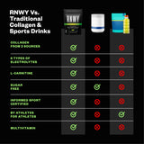 RNWY Foundation Collagen + Electrolytes serving scoop