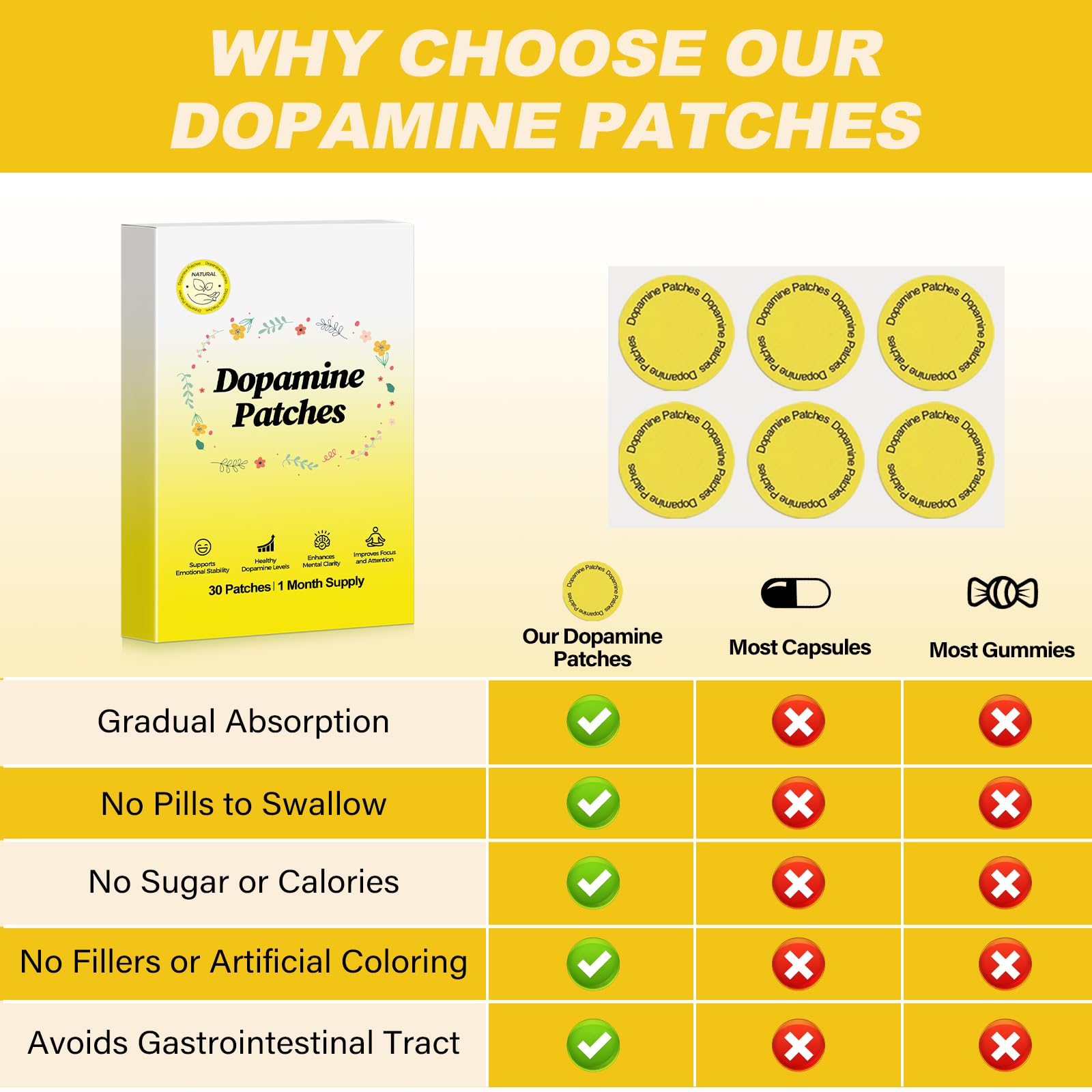 ROBAUN Dopamine Patches application process