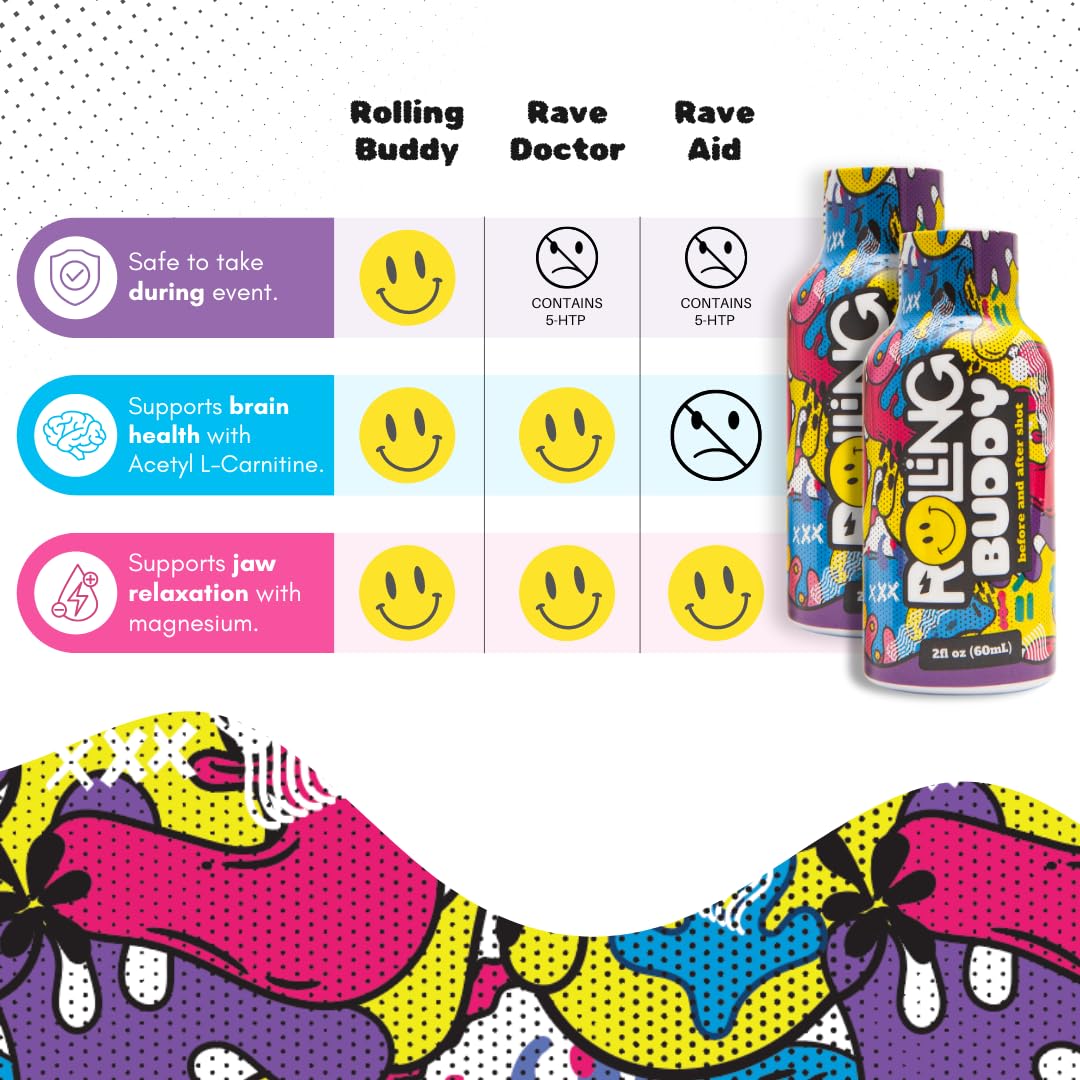 ROLLING BUDDY Rave Drink Shots close-up of ingredients