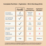 Root'd Men's Multivitamin Drink Mix with organic superfoods