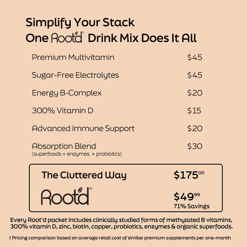 Root'd Multivitamin Drink Mix for Men product side view