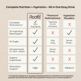 Root'd Multivitamin Drink Mix with organic superfoods