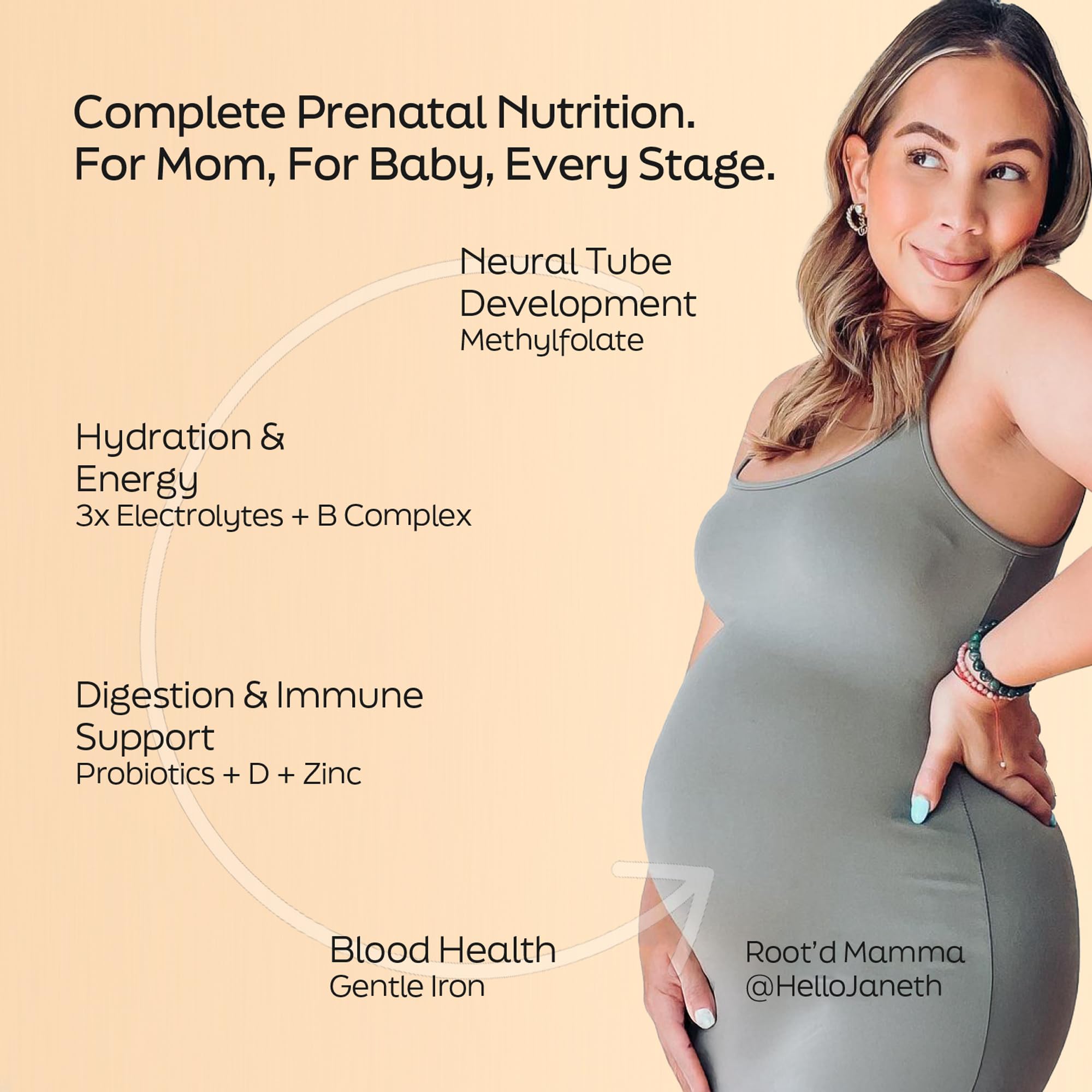 Root'd Prenatal Multivitamins back view with ingredient details