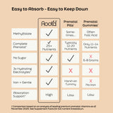 Root'd Prenatal Multivitamins displayed with organic superfoods