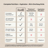 Root'd Women's Multivitamin Drink Mix packaging side view