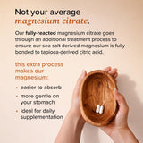 Rootcha Magnesium and Zinc Complex 400mg side view showing capsule details