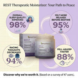 Rooted In Magnesium Sleep Cream 500mg jar side view