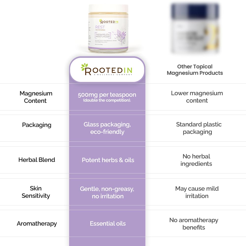 Rooted In Magnesium Sleep Cream 500mg jar with lavender and chamomile
