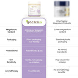 Rooted In Magnesium Sleep Cream 500mg jar with lavender and chamomile