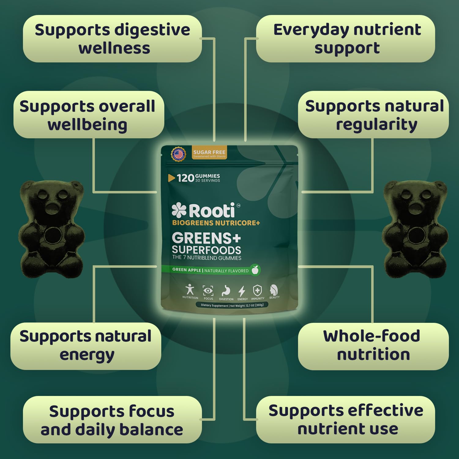 ROOTI Chlorella 7-IN-1 Whole Food Blends ingredients list