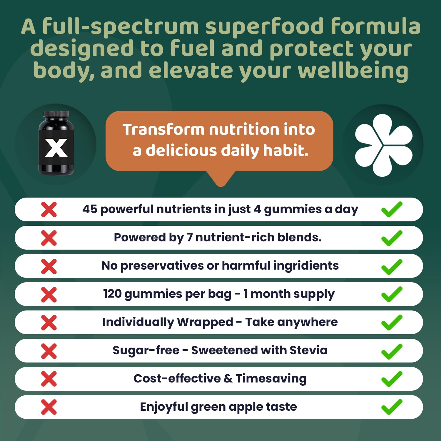 ROOTI Chlorella 7-IN-1 Whole Food Blends lifestyle scene