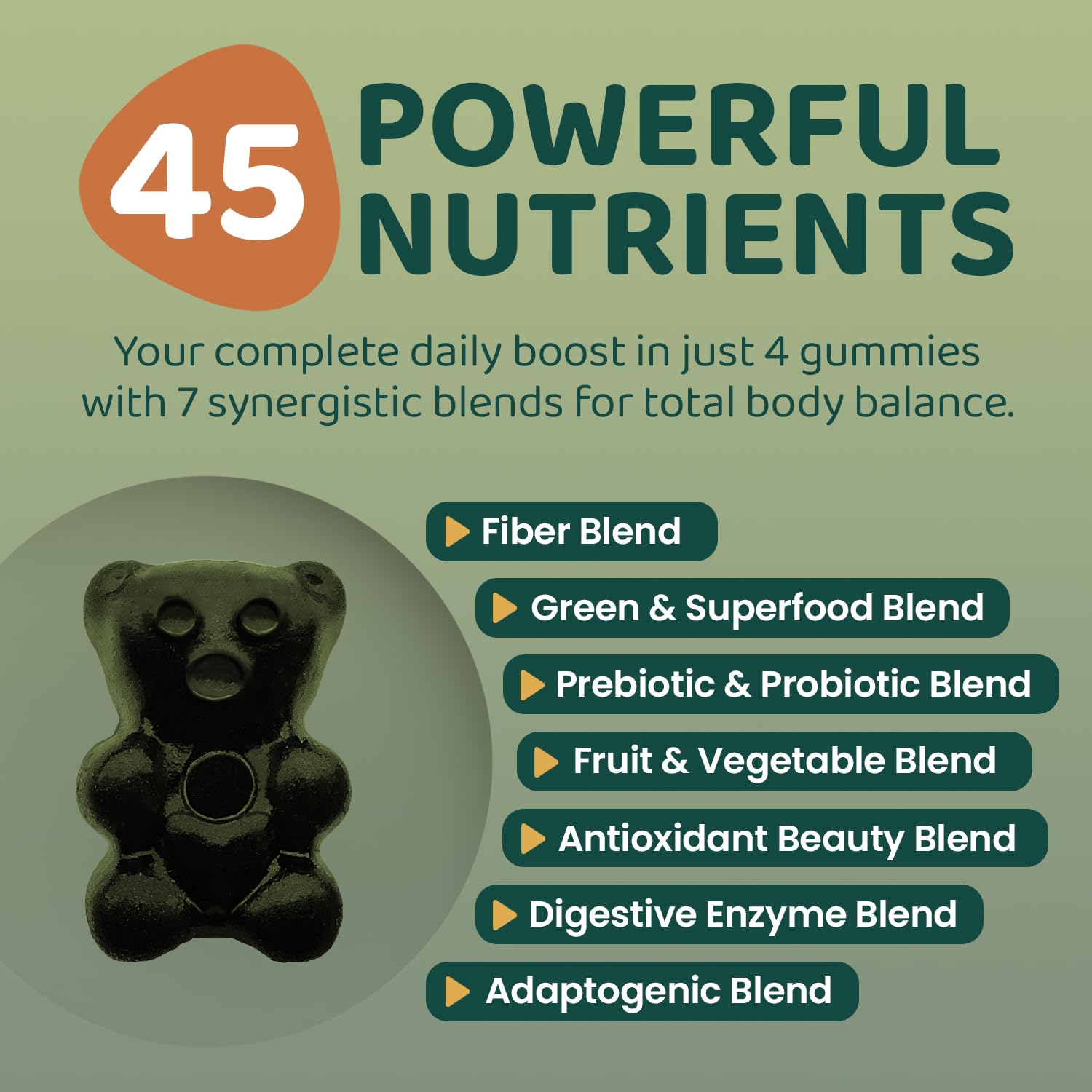 ROOTI Chlorella gummies close-up