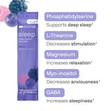 Rootine Calm Magnesium Powder Packets back view