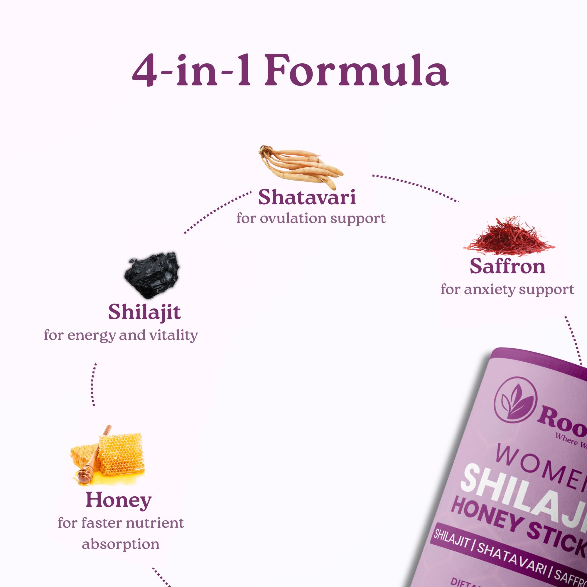ROOTIVE Women Focused Shilajit Honey Sticks in a travel bag