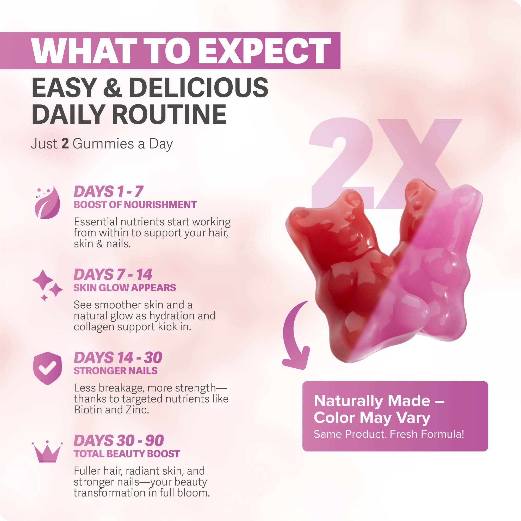 Rosabella Biotin Gummies 5000mcg raspberry flavour close-up