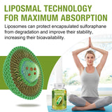 Rosmolo Sulforaphane Supplement bottle side view