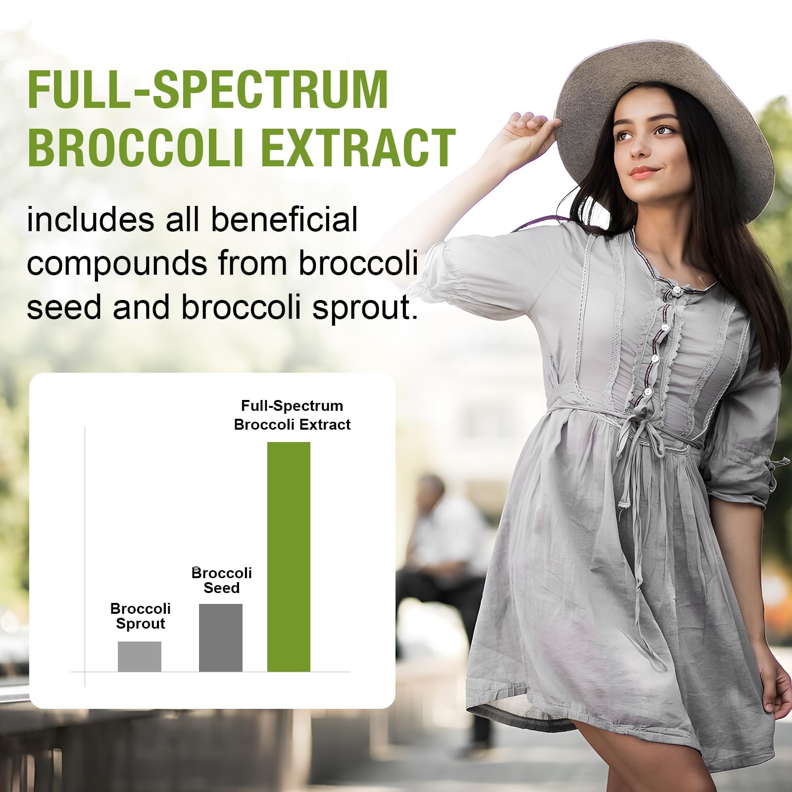 Rosmolo Sulforaphane Supplement softgels in hand