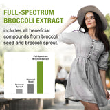 Rosmolo Sulforaphane Supplement softgels in hand