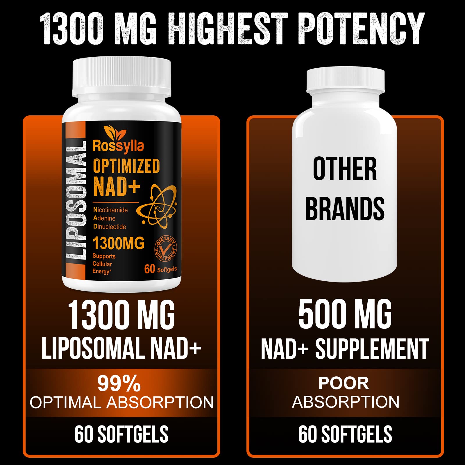Rossylla Liposomal NAD+ Supplement packaging with label
