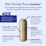 Routine Wellness Hair Growth Vitamins 60 Capsules ingredients list
