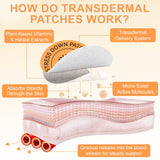 ROWKDRKB Stress Down Patches water-resistant feature demonstration