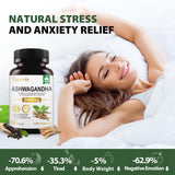 Royavita Ashwagandha Capsules 2400mg side view