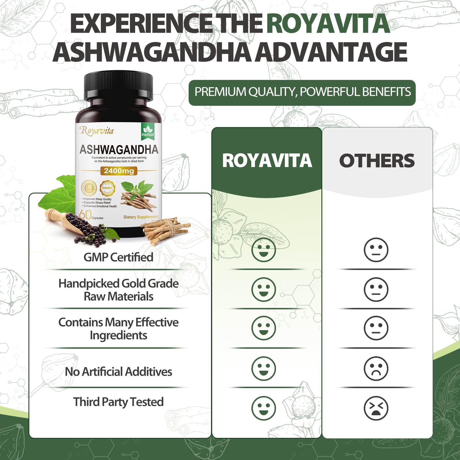 Royavita Ashwagandha Capsules 2400mg with black pepper extract
