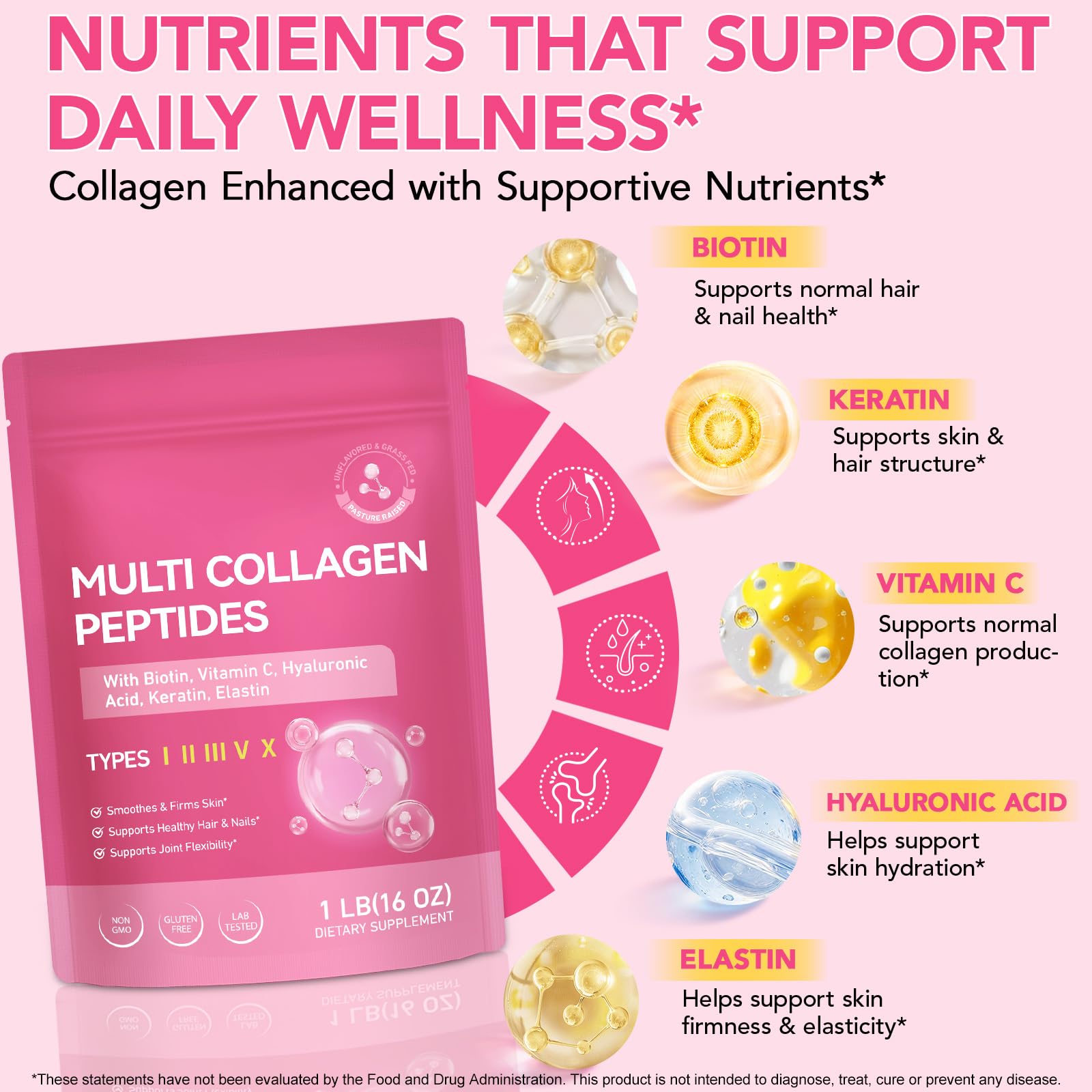RSGRT Multi Collagen Peptides Powder 454g side view