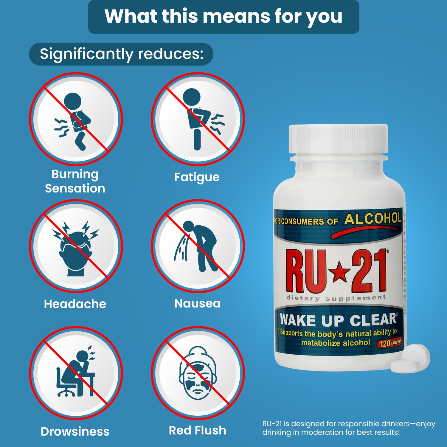 RU-21 Alcohol Support Supplement back view