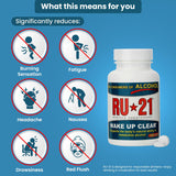 RU-21 Alcohol Support Supplement back view