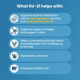 RU-21 Alcohol Support Supplement in lifestyle setting
