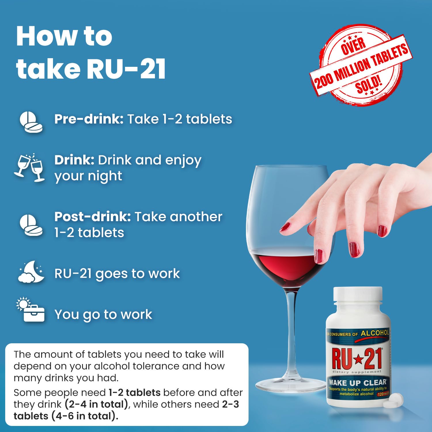 RU-21 Alcohol Support Supplement tablets close-up