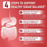 Ruduwu Blood Sugar Complex ingredients list
