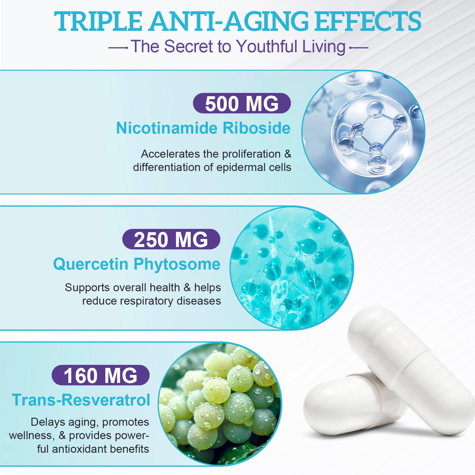 Ruduwu NAD Resveratrol Supplement in a health setup