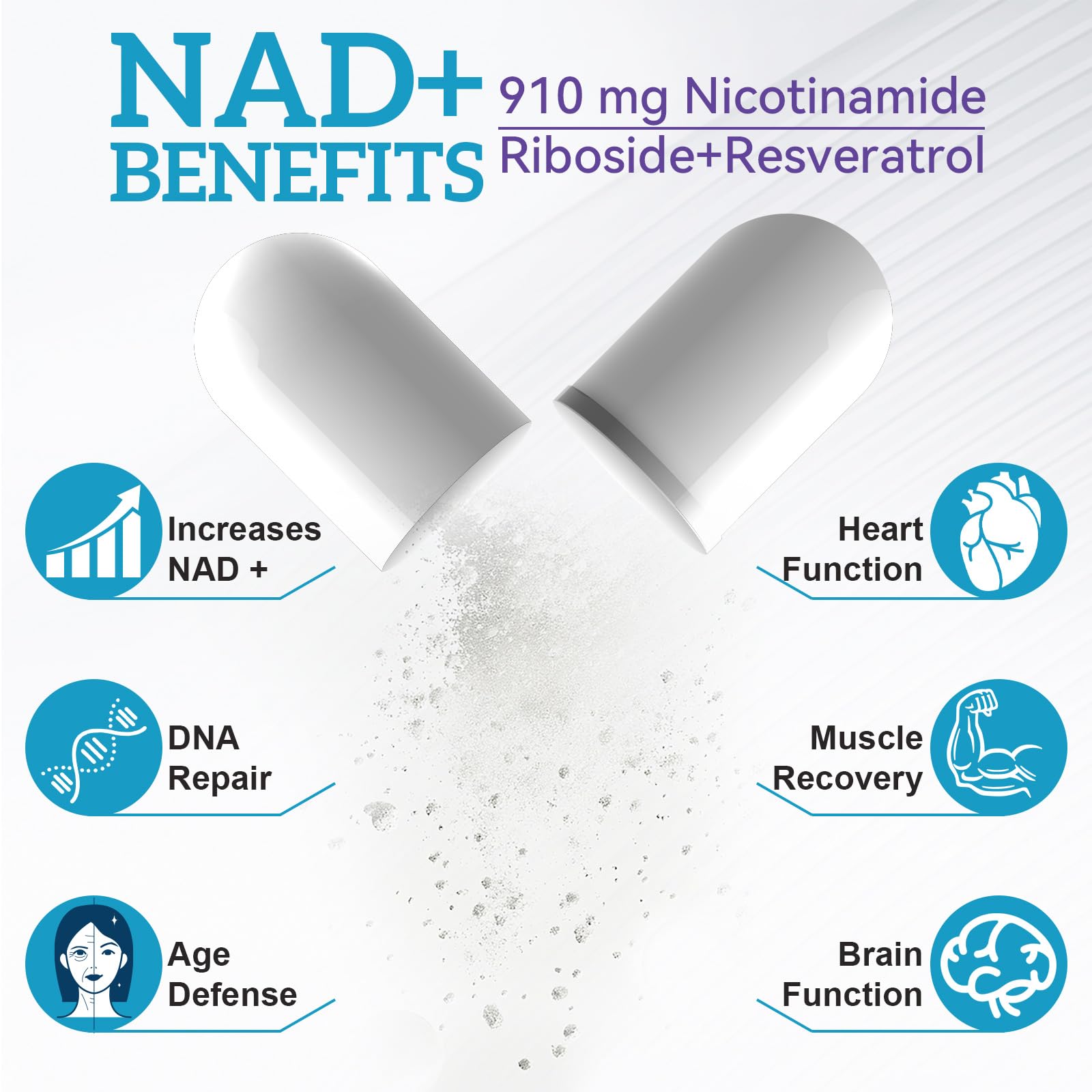 Ruduwu NAD Resveratrol Supplement ingredients list