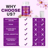 Ruduwu Saffron Supplement side view with capsule details