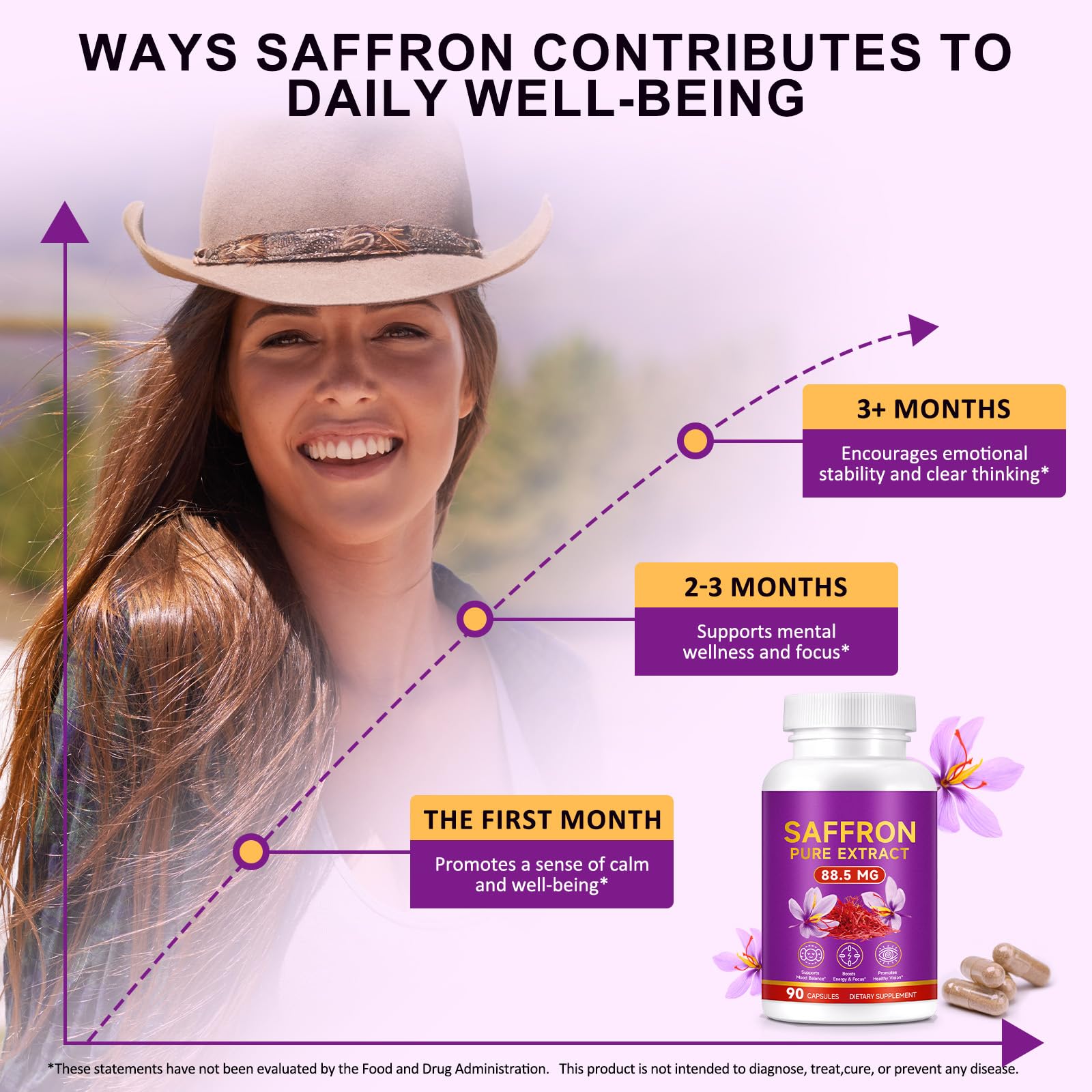Ruduwu Saffron Supplement with a measuring spoon