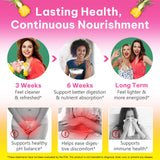 Rulviou Feminine Balance Gummies in Hawaiian Pineapple flavour