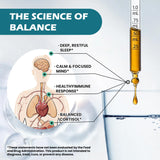 Rylaxed Cortisol Support Liquid Drops 125g back view