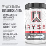 RYSE Loaded Creatine 340g in a gym setting