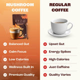 RYZE Mushroom Coffee with coffee beans