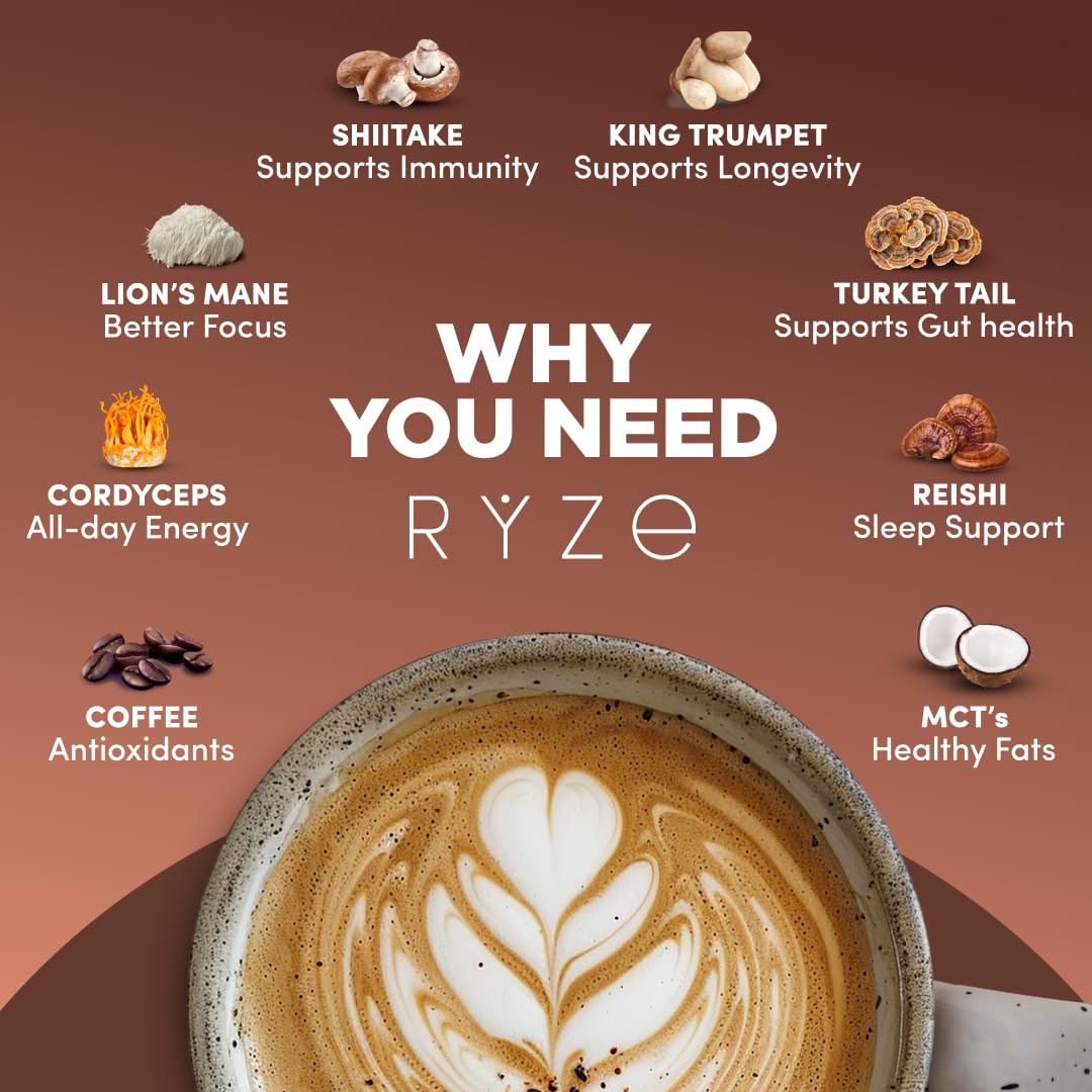 RYZE SUPERFOODS Mushroom Dark Roast Coffee scoop with mushrooms
